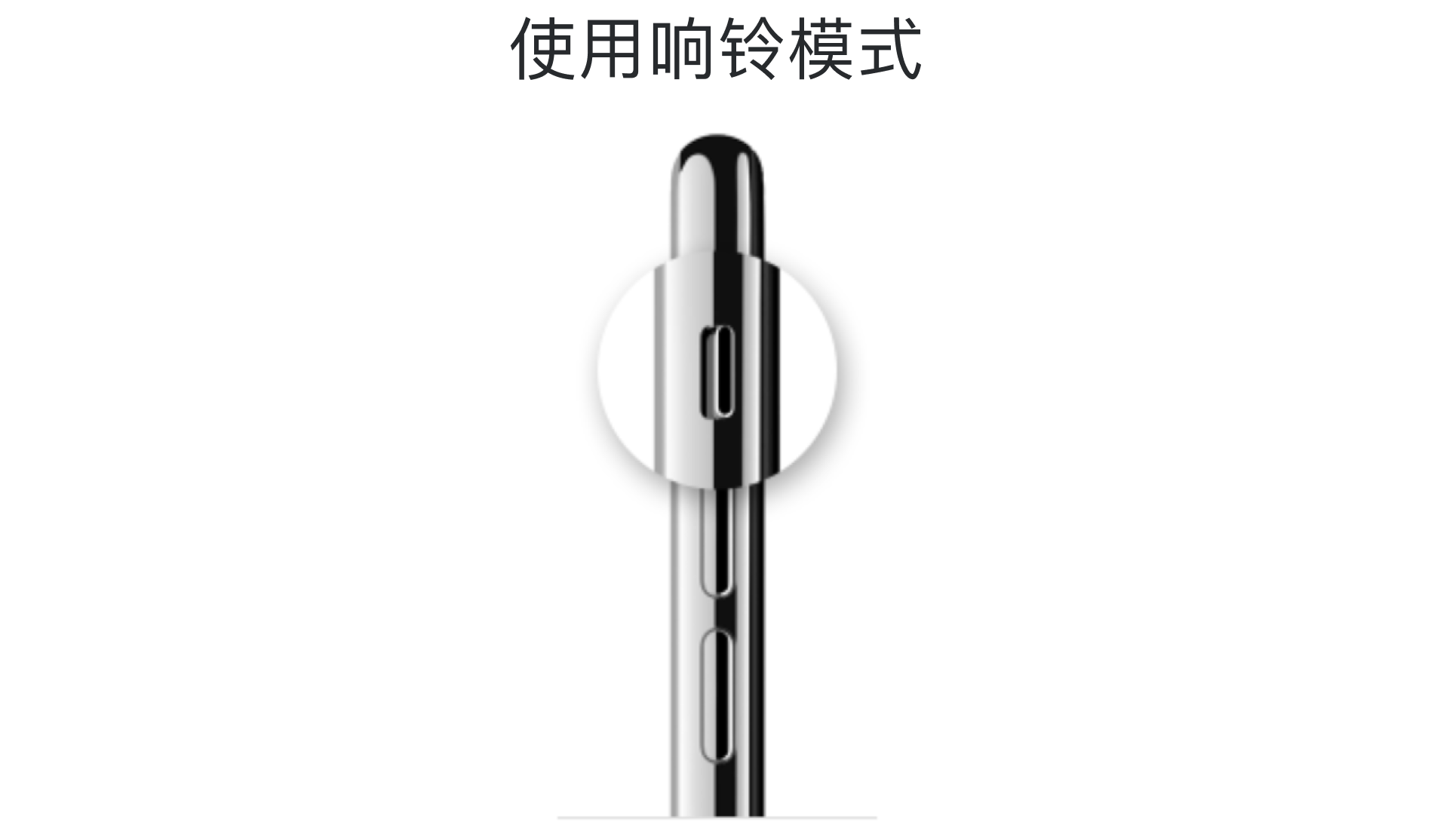 响铃模式说明